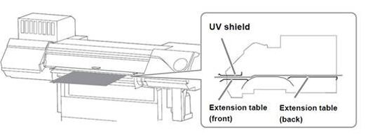 Extension Table for LEC2-330